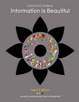 Information is Beautiful: The Information Atlas