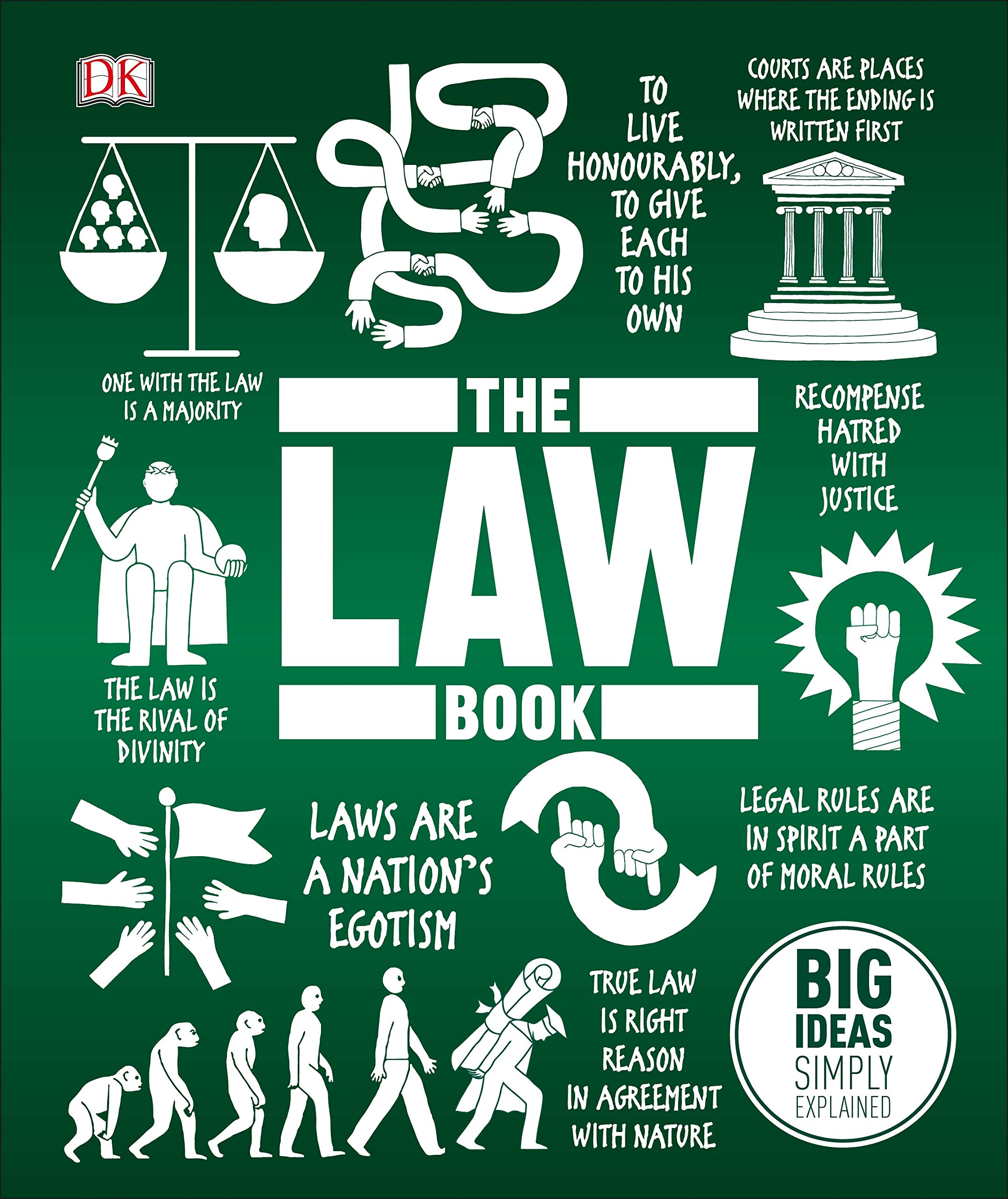 The Law Book: Big Ideas Simply Explained