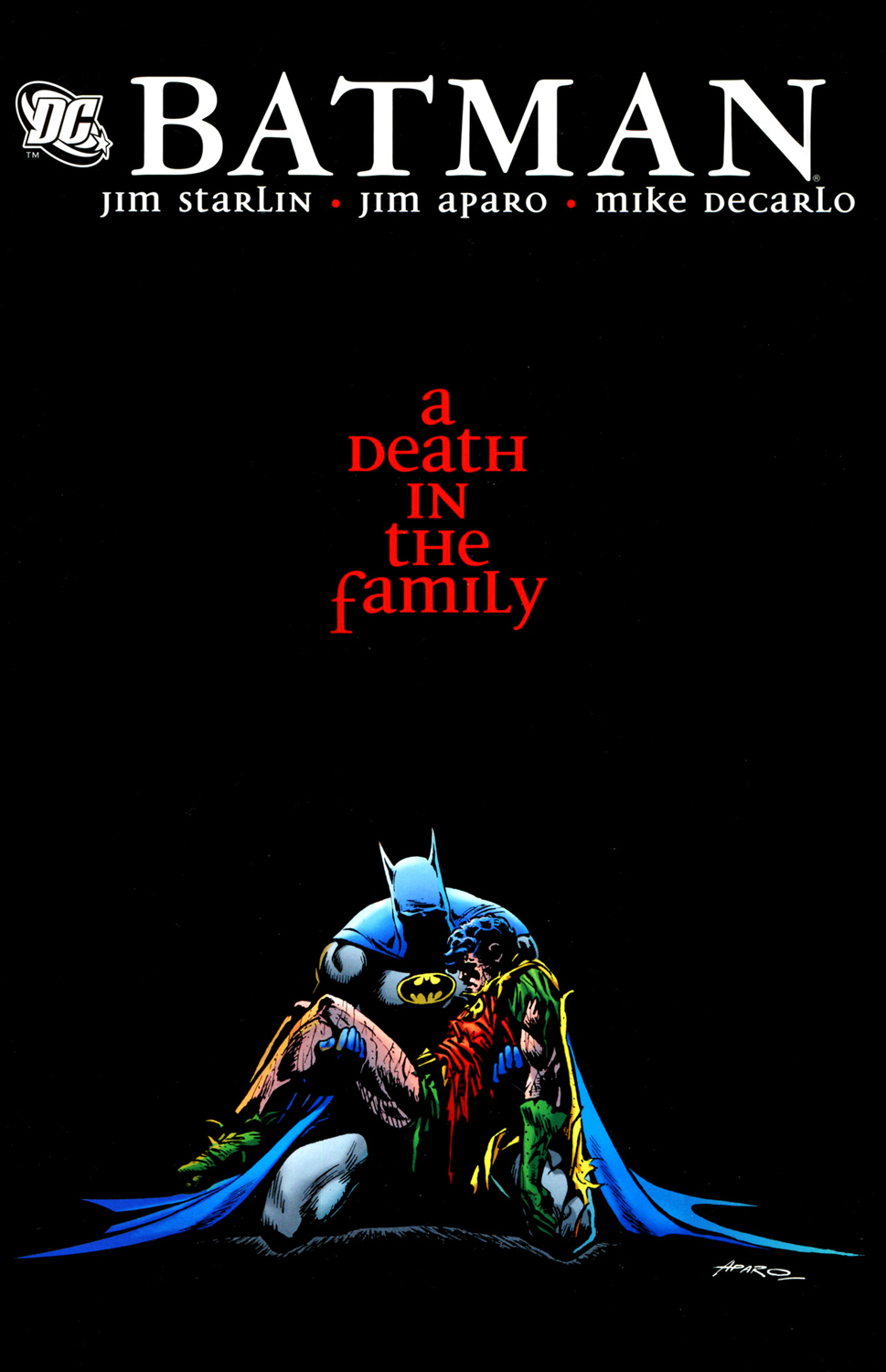 Batman: Death in the Family