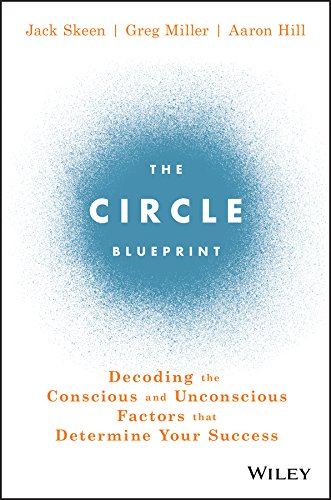 The Circle Blueprint: Decoding the Conscious and Unconscious Factors That Determine Your Success