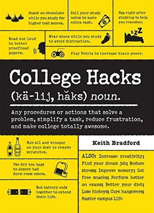 College Hacks: (Ka-lij, Haks) Noun