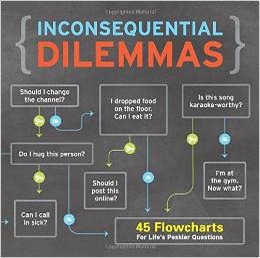 Inconsequential Dilemmas: Book