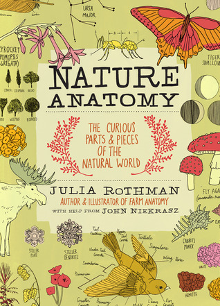 Nature Anatomy: The Curious Parts And Pieces Of The Natural World