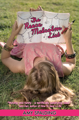 The Reece Malcolm List (Stacy Cantor Abrams Collection Book)