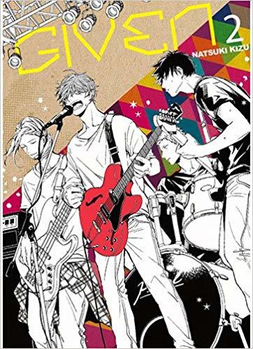 Given T02
