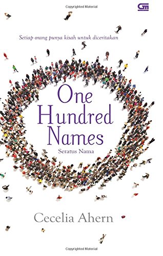 Seratus Nama (One Hundred Names)