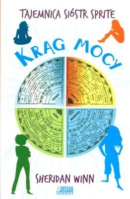 Krag mocy (TAJEMNICA SIÓSTR SPRITE)