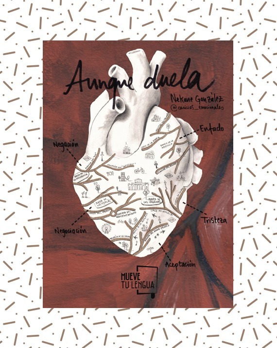 Aunque duela (Prosa poética)
