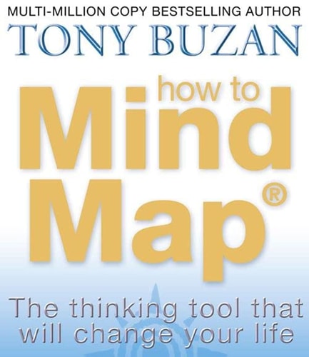HOW TO MIND MAP PB