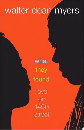 What They Found
