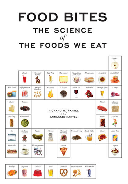 Food Bites