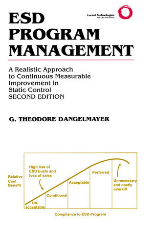 ESD Program Management