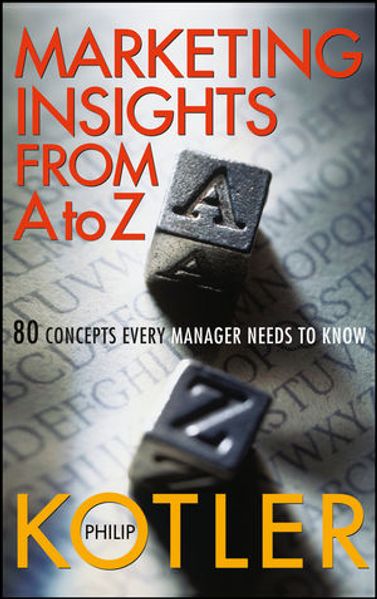 Marketing Insights from A to Z