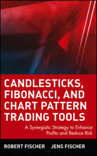 Candlesticks, Fibonacci, and Chart Pattern Trading Tools