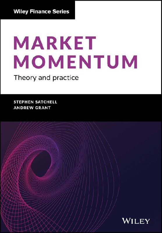Market Momentum