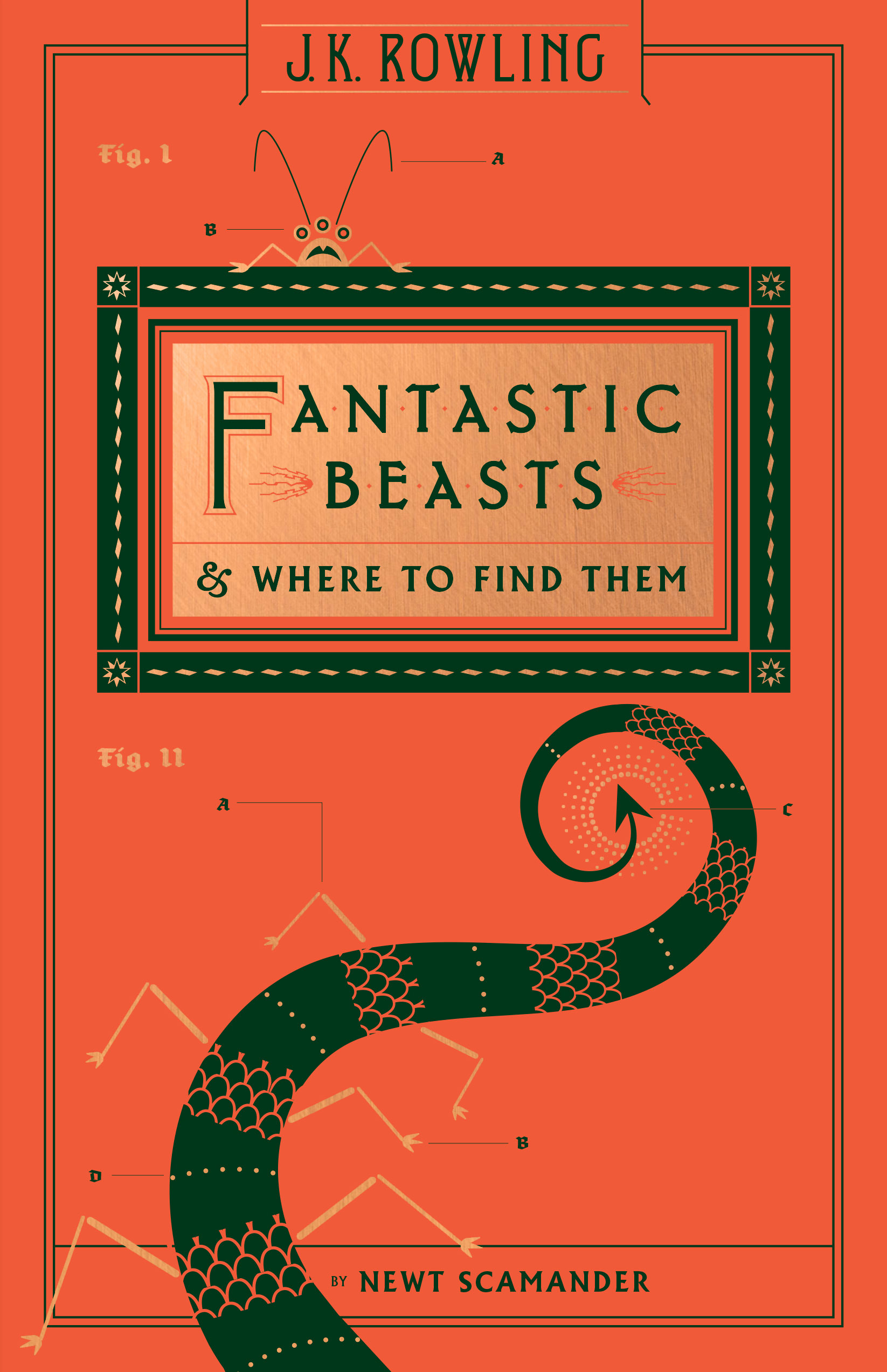 Fantastic Beasts and Where to Find Them