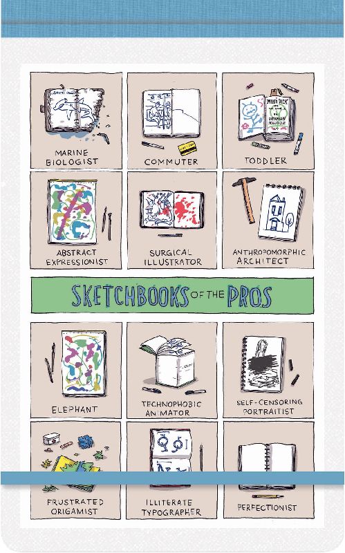 The Shape of Ideas Sketchbook