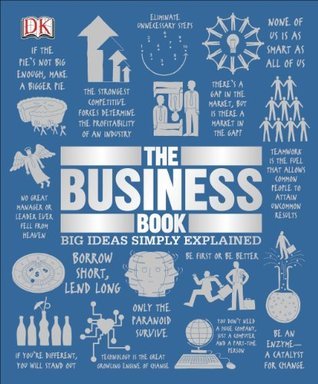 The Business Book (DK Big Ideas)