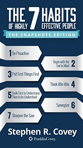 The 7 Habits of Highly Effective People: Powerful Lessons in Personal Change: 25th Anniversary Infographics Edition