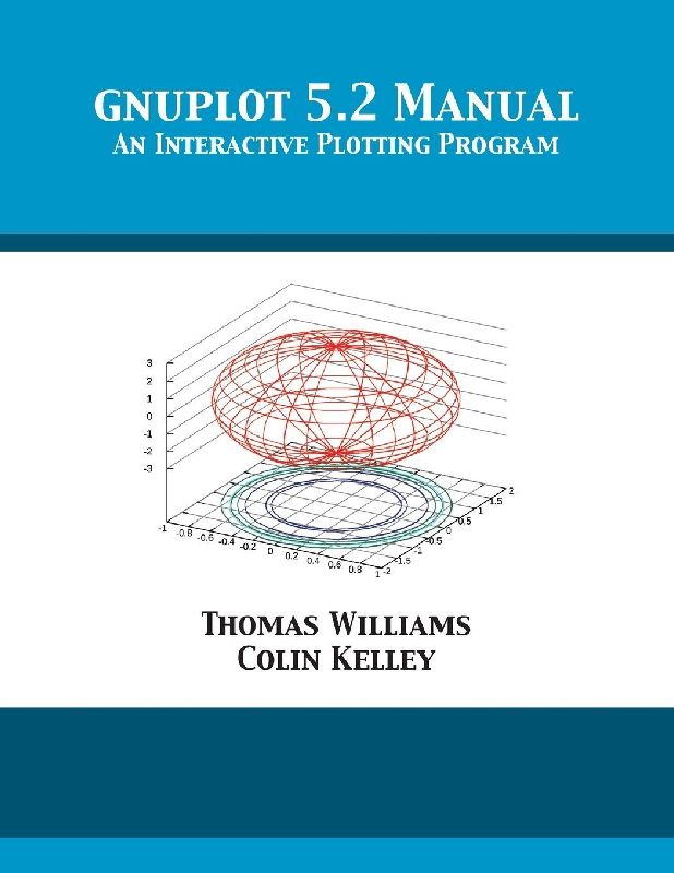 gnuplot 5.2 Manual