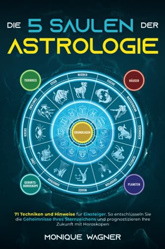 Die 5 Säulen der Astrologie