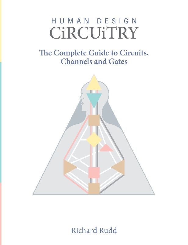 Human Design - Circuitry
