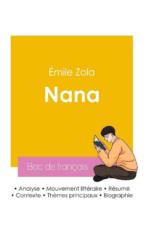 Réussir son Bac de français 2026 : Analyse du roman Nana de Émile Zola