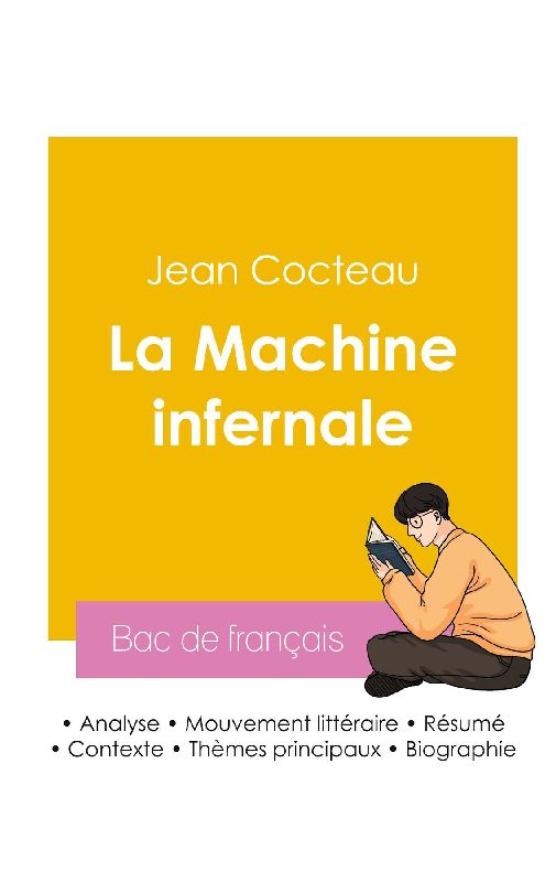 Réussir son Bac de français 2026 : Analyse de la pièce La Machine infernale de Jean Cocteau