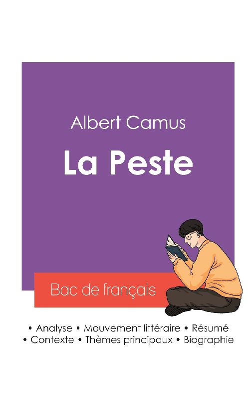 Réussir son Bac de français 2027 : Analyse du roman La Peste de Albert Camus