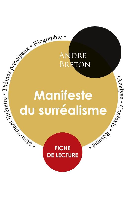 Fiche de lecture Manifeste du surréalisme (Étude intégrale)