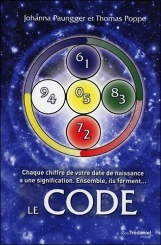 Le Code: Chaque Chiffre de Votre Date de Naissance a une Signification, Ensemble, ils Forment