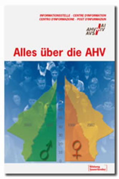 Alles über die AHV