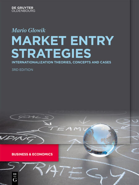 Market Entry Strategies