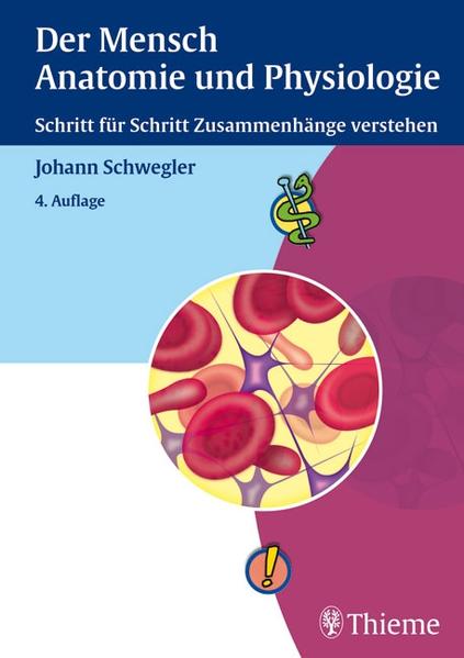 Der Mensch - Anatomie und Physiologie