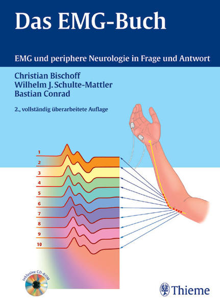 Das EMG-Buch