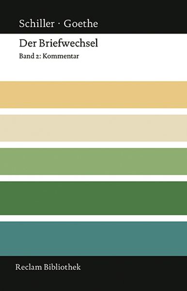 Der Briefwechsel