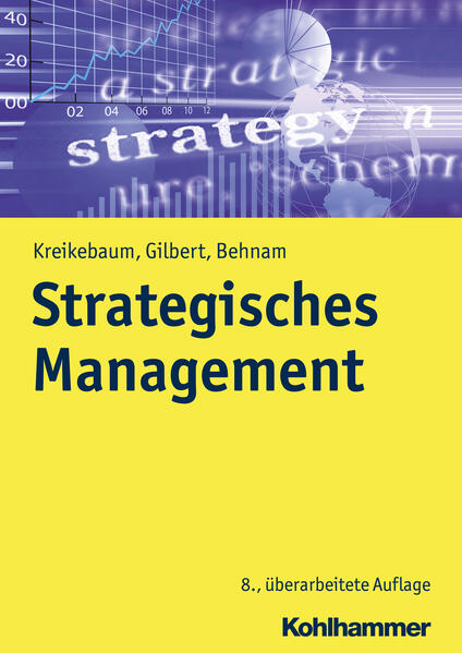Strategisches Management