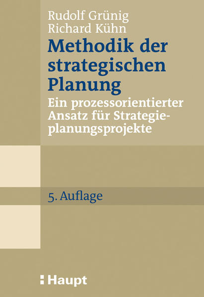 Methodik der strategischen Planung