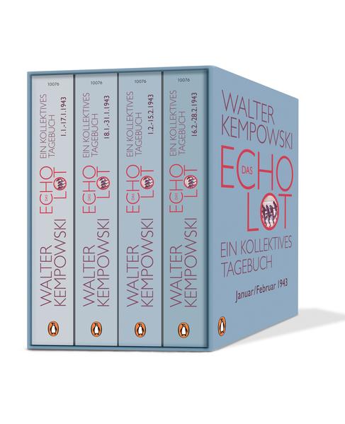 Das Echolot