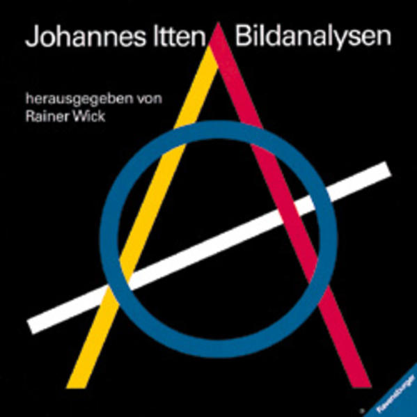 Bildanalysen
