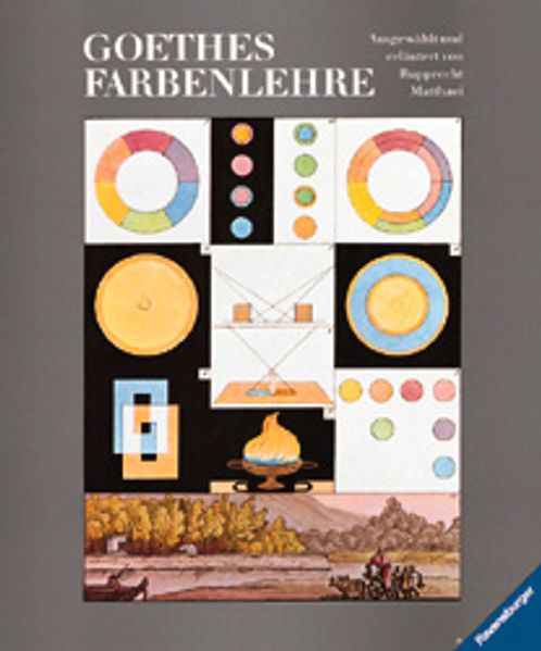 Goethes Farbenlehre