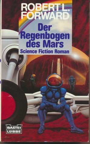 Der Regenbogen des Mars