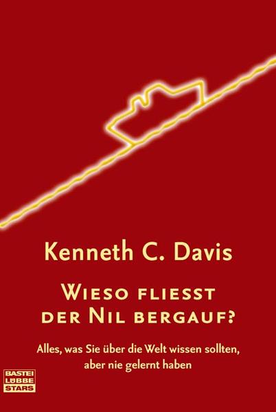 Wieso fließt der Nil bergauf?
