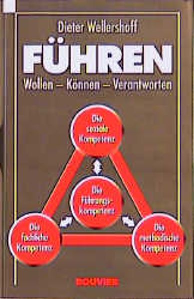 Führen