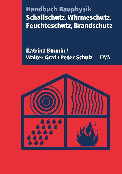 Schallschutz, Wärmeschutz, Feuchteschutz, Brandschutz