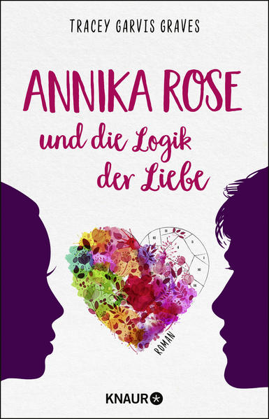 Annika Rose und die Logik der Liebe