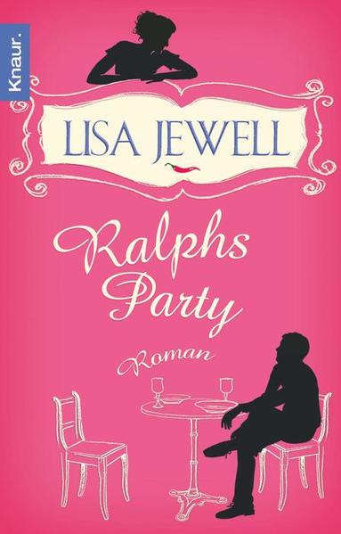Ralphs Party
