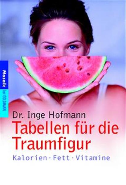 Tabellen für die Traumfigur
