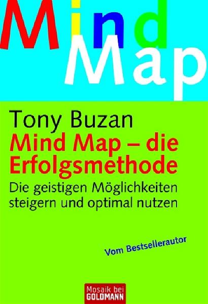 Mind Map - die Erfolgsmethode