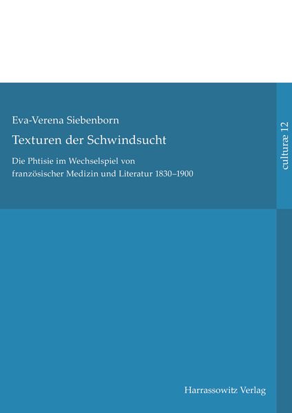 Texturen der Schwindsucht